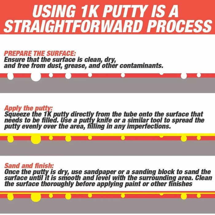 1K Body Filler Putty 2 PACK - Quick & Easy Repairs for Multiple Surfaces National Supply Company