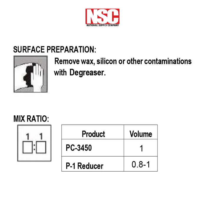 1K PRIMER SURFACER GALLON (1:1) - National Supply Company