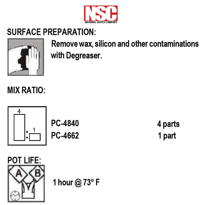 2K Urethane DTM Primer Surfacer (4:1) 1 Gallon & 1 Medium Activator - National Supply Company