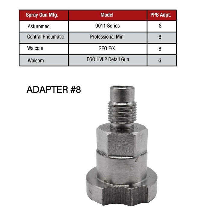 Adapter Paint Spray Gun (8) 16105 (Aftermarket) Compatible with 3M PPS System - National Supply Company