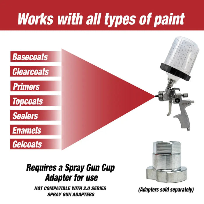 Disposable Paint Spray Gun Cups Liners and Lid System, 50 pack Mini Size 6 Ounce (200ml) Kit - 50 Cup Liners, 50 Lids with 125 Mic Strainer, 1 Hard Cup with Retainer Ring and 20 Plugs - National Supply Company