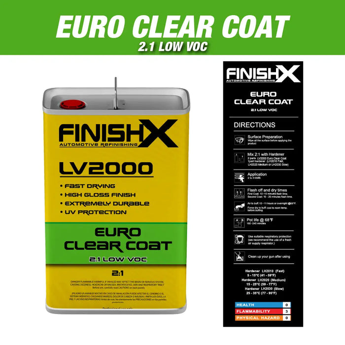 Finish X Low VOC 2:1 Euro HS Automotive Clear Coat 7.5 Liter Kit with Activator/Hardener National Supply Company