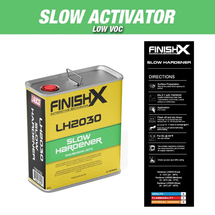 Finish X Low VOC 2:1 Euro HS Automotive Clear Coat 7.5 Liter Kit with Activator/Hardener National Supply Company