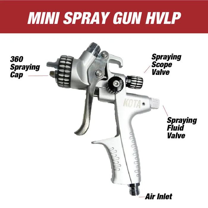 KOTA HVLP Spray Gun Mini Paint with 1.0 MM Nozzle - National Supply Company