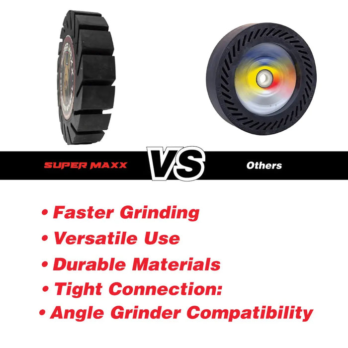 Super Maxx Expander Wheel Kit / Sanding Belts 36G, 50G, 60G, 80G,120G National Supply Company