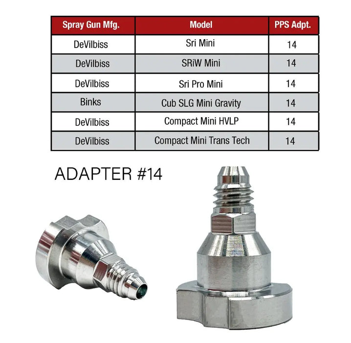 Spray Gun Paint System Adapter (14) 16053 (Aftermarket) Compatible with PPS 1.0 System Only and the Disposable Spray Gun Cup Liners and Lid System - National Supply Company