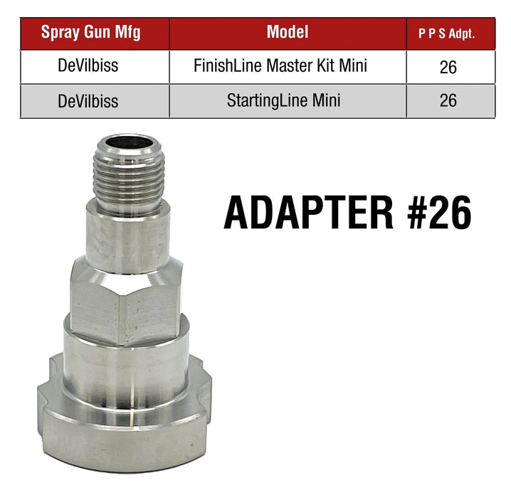 Spray Gun Paint System Adapter (26) 16118 (Aftermarket) Compatible with PPS 1.0 System Only and the Disposable Spray Gun Cup Liners and Lid System - National Supply Company