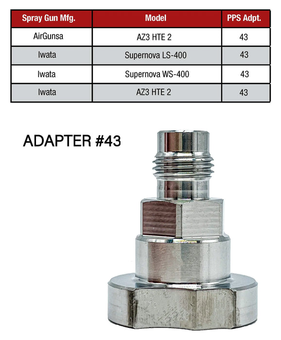 Spray Gun Paint System Adapter (43) 16139 (Aftermarket) Compatible with PPS 1.0 System Only and the Disposable Spray Gun Cup Liners and Lid System - National Supply Company