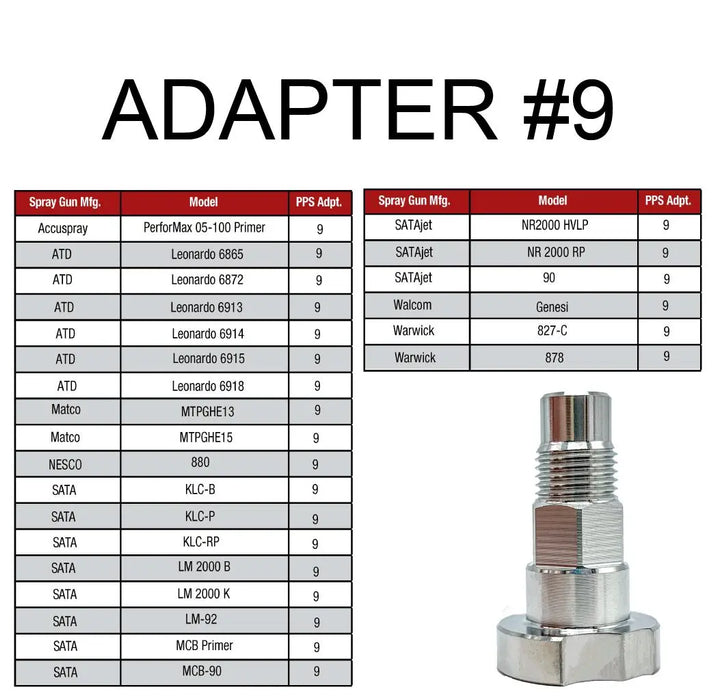 Spray Gun Paint System Adapter (9) 16016 (Aftermarket) Compatible with PPS 1.0 System Only and The Disposable Spray Gun Cup Liners and Lid System - National Supply Company