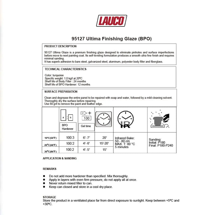 Ultima Glaze Ultra fine Finishing Glaze, 450ML Self-Leveling Polyester Finishing - National Supply Company